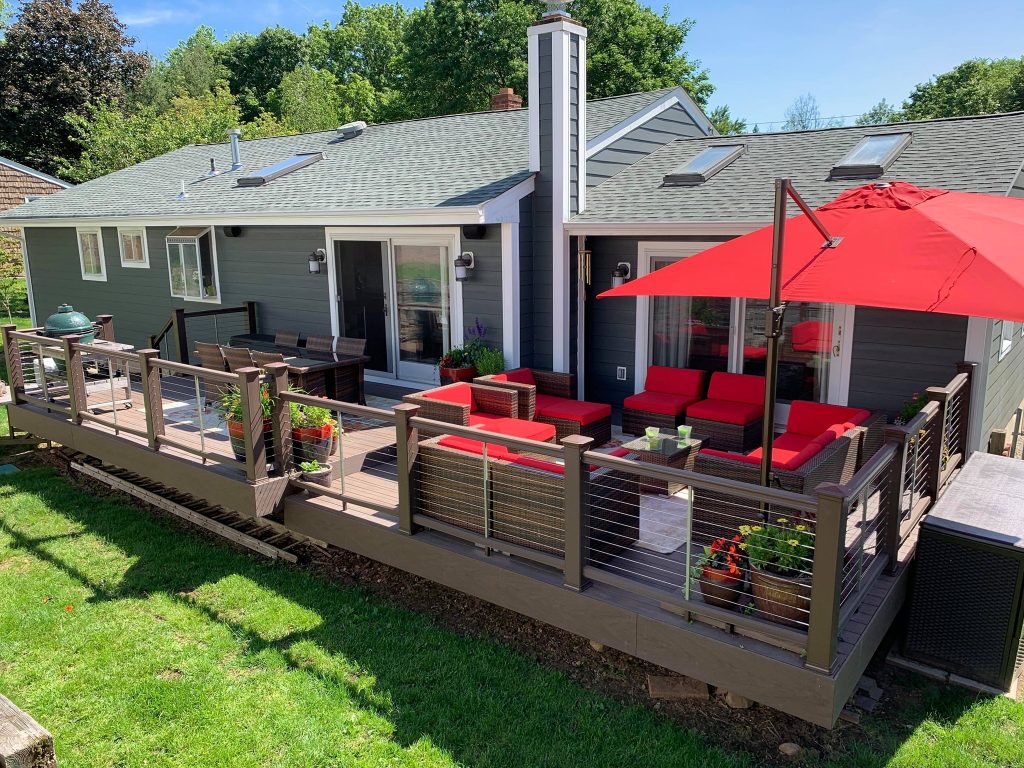 Blog, Sales Blog, Digital Sales Blog, Blog