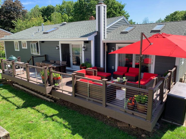 Blog, Sales Blog, Digital Sales Blog, Blog